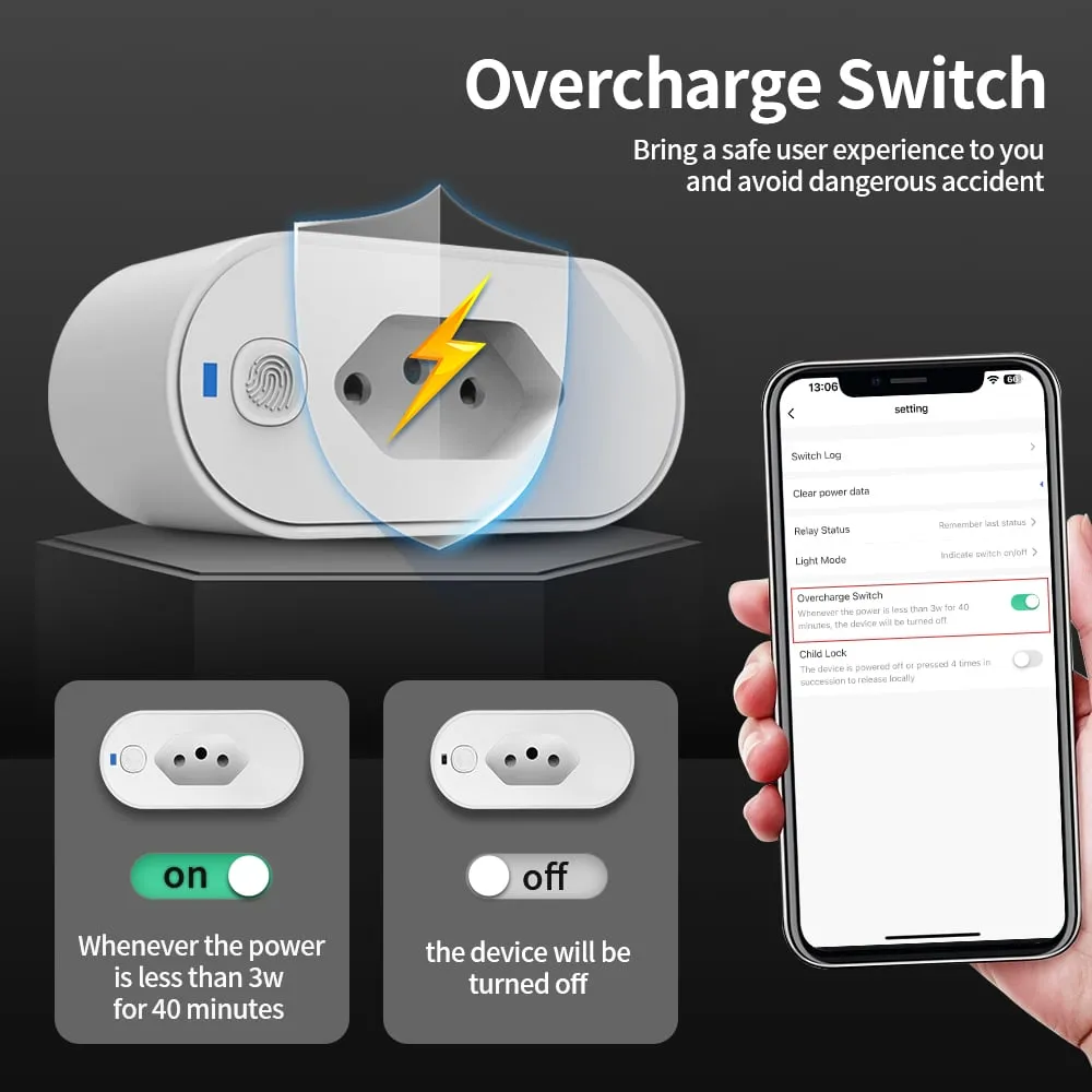 16/20A Tuya MSL Plug with Power Monitor – AuraOfTech